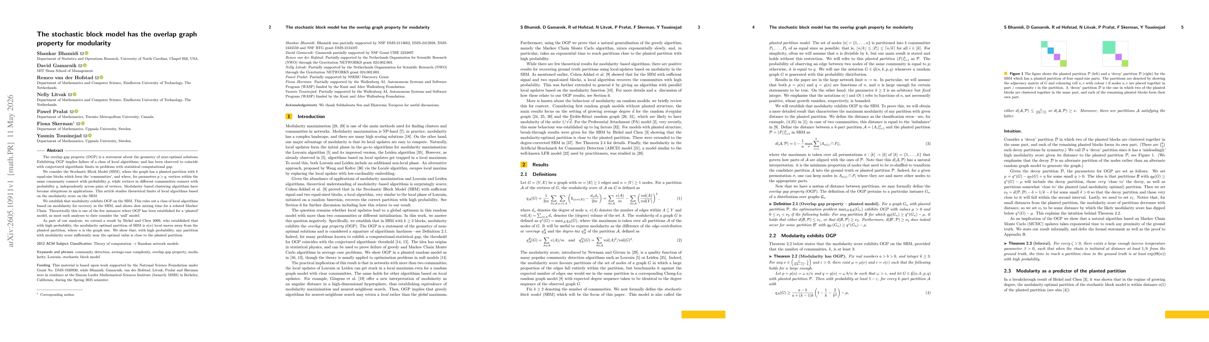 Thumbnail for The stochastic block model has the overlap graph property for modularity
