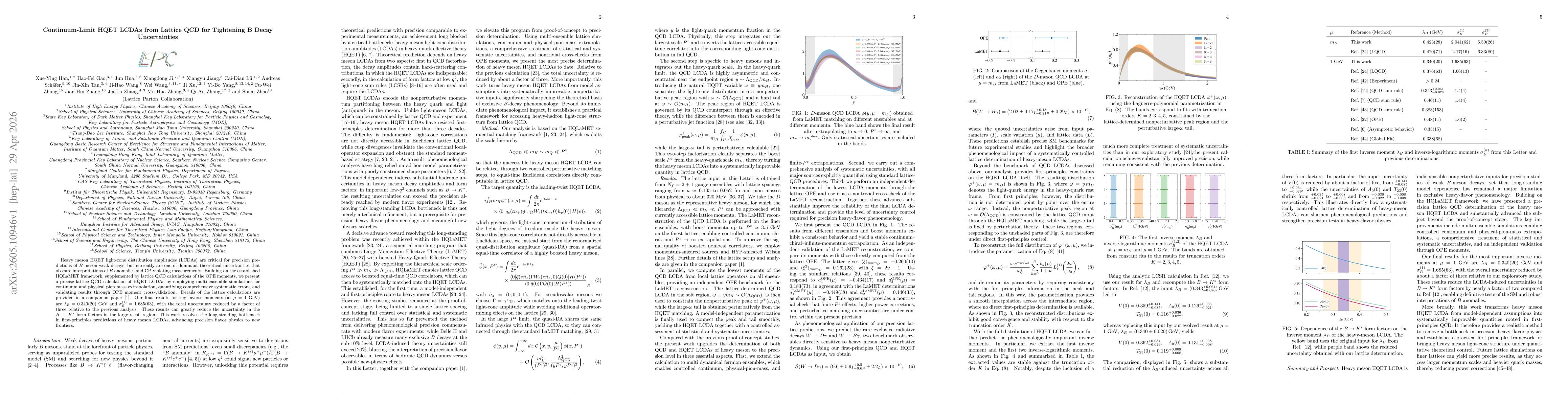 Thumbnail for Continuum-Limit HQET LCDAs from Lattice QCD for Tightening B Decay Uncertainties