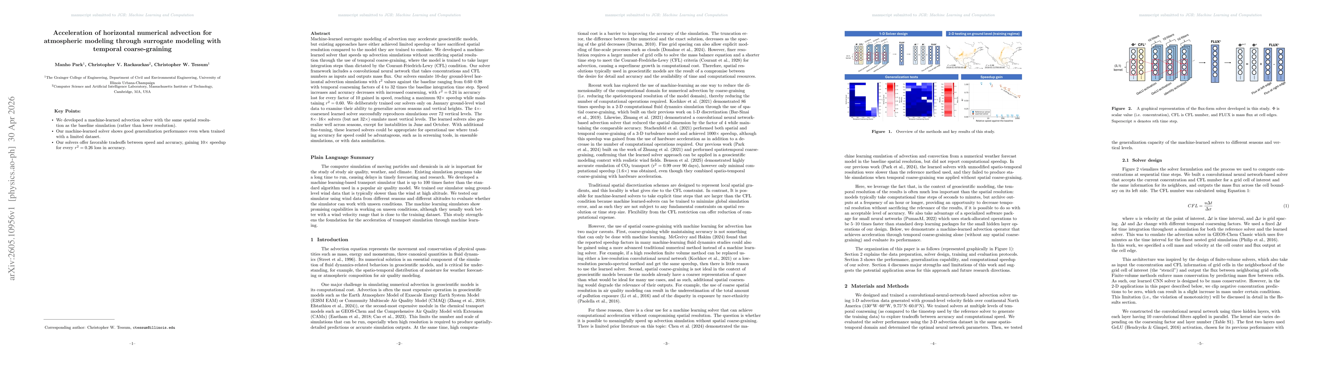 Thumbnail for Acceleration of horizontal numerical advection for atmospheric modeling through surrogate modeling with temporal coarse-graining