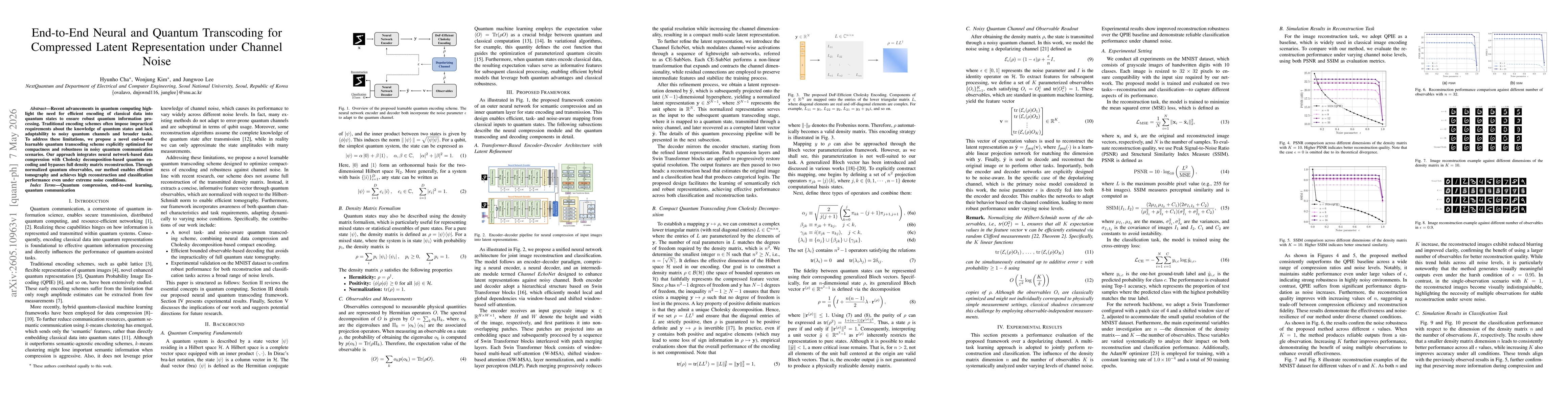 Thumbnail for End-to-End Neural and Quantum Transcoding for Compressed Latent Representation under Channel Noise