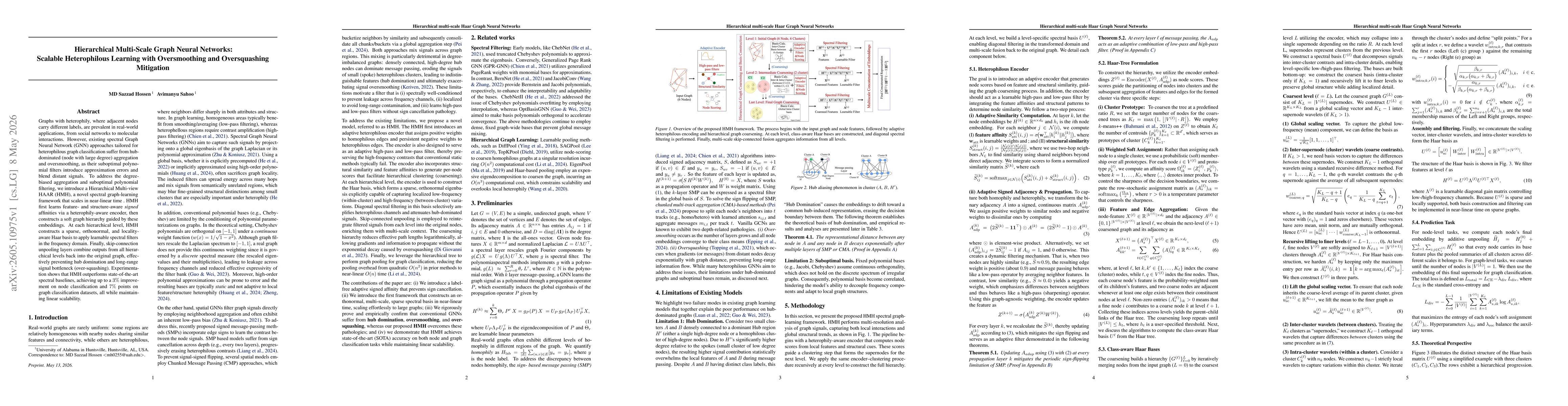 Thumbnail for Hierarchical Multi-Scale Graph Neural Networks: Scalable Heterophilous Learning with Oversmoothing and Oversquashing Mitigation