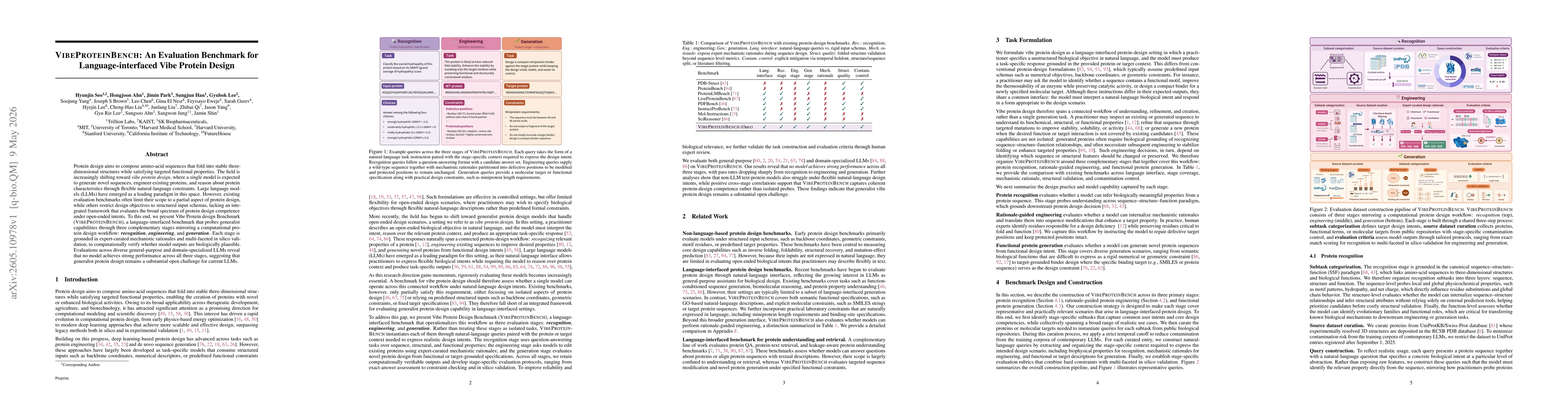 Thumbnail for VibeProteinBench: An Evaluation Benchmark for Language-interfaced Vibe Protein Design