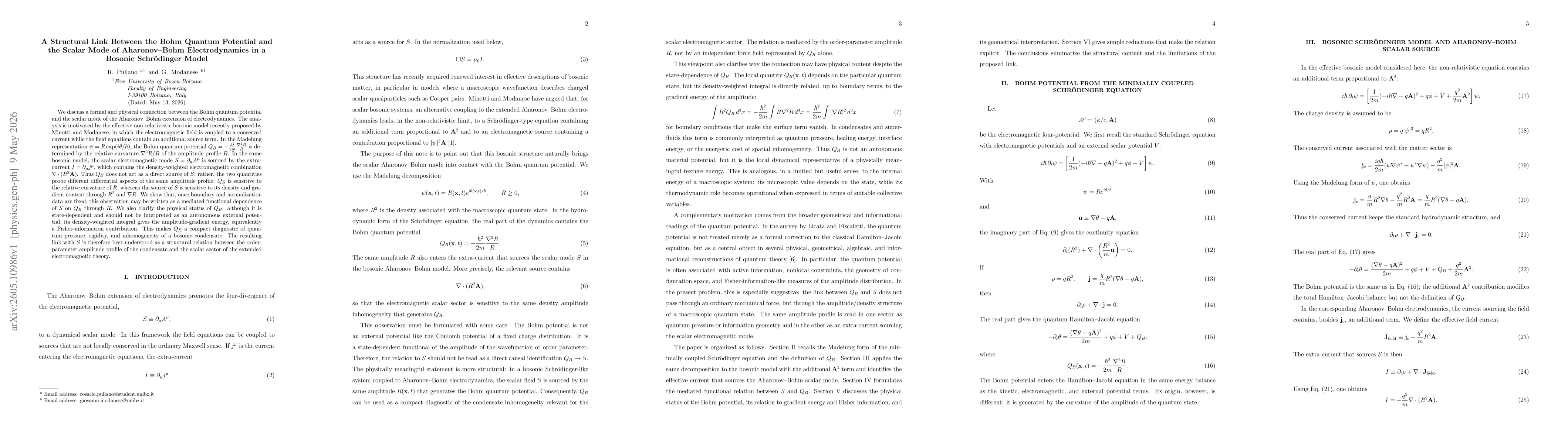 Thumbnail for A Structural Link Between the Bohm Quantum Potential and the Scalar Mode of Aharonov-Bohm Electrodynamics in a Bosonic Schrödinger Model