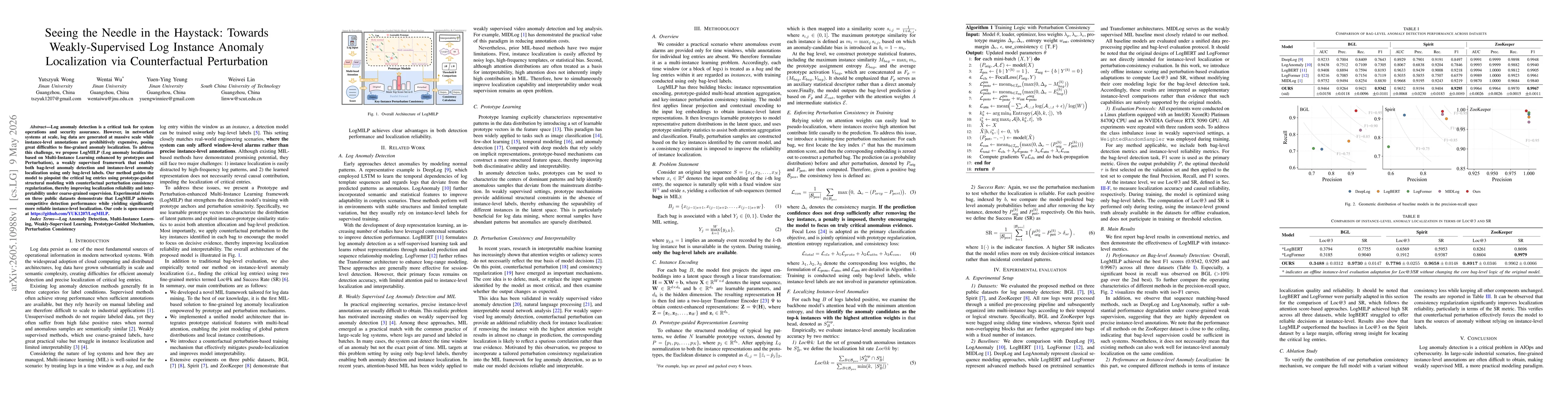 Thumbnail for Seeing the Needle in the Haystack: Towards Weakly-Supervised Log Instance Anomaly Localization via Counterfactual Perturbation