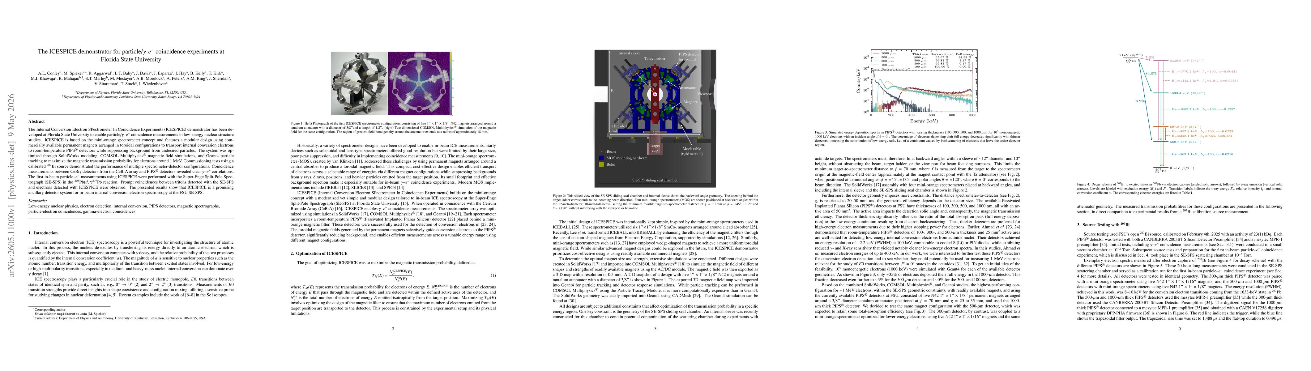 Thumbnail for The ICESPICE demonstrator for particle/$γ$-$e^{-}$ coincidence experiments at Florida State University