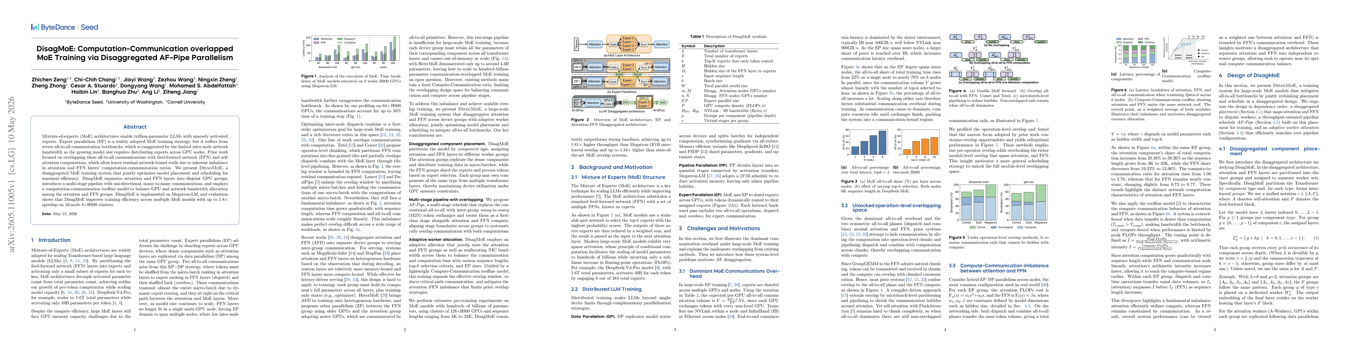 Thumbnail for DisagMoE: Computation-Communication overlapped MoE Training via Disaggregated AF-Pipe Parallelism