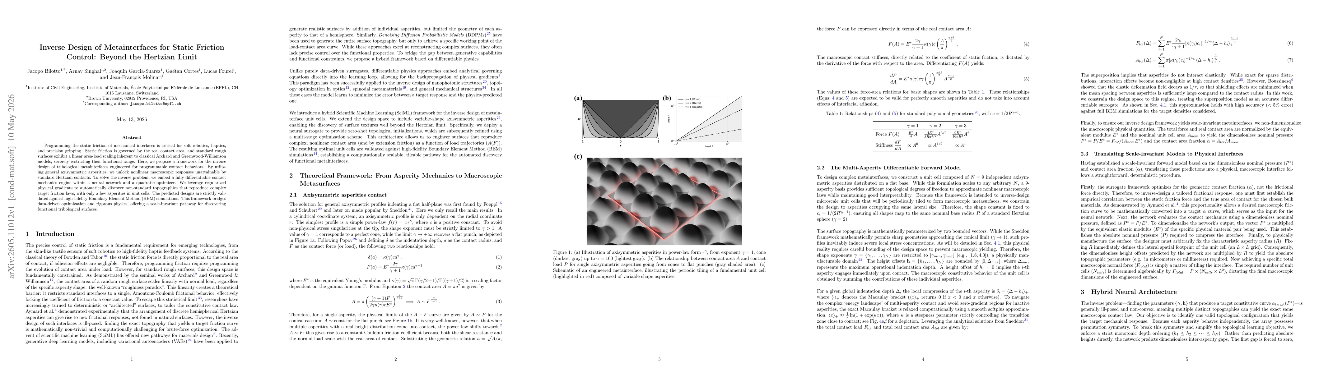 Thumbnail for Inverse Design of Metainterfaces for Static Friction Control: Beyond the Hertzian Limit