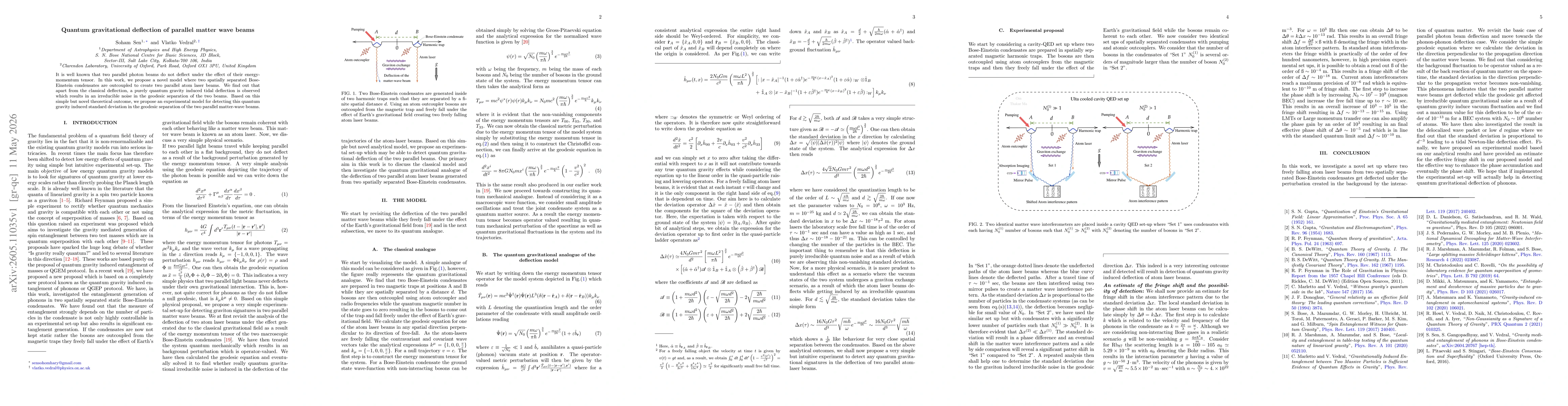 Thumbnail for Quantum gravitational deflection of parallel matter wave beams
