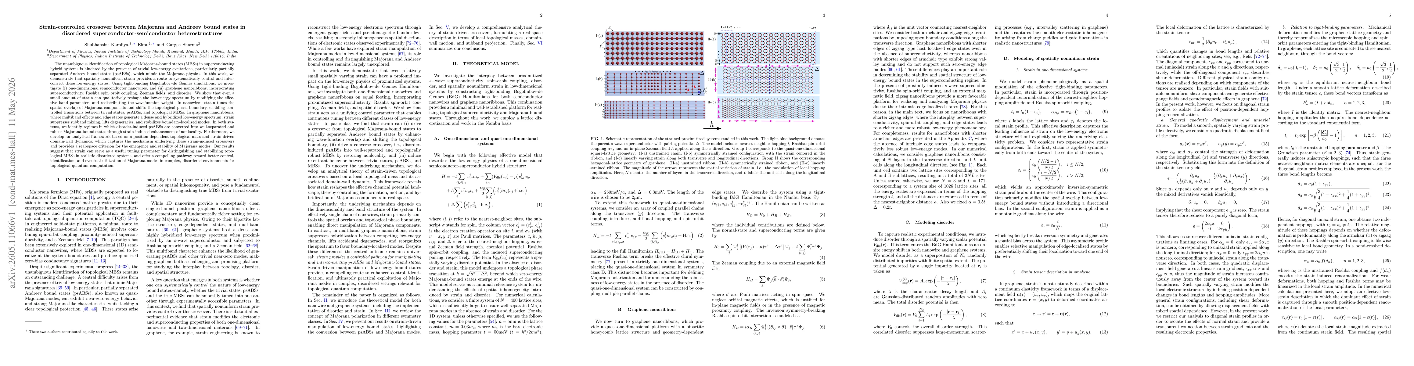 Thumbnail for Strain-controlled crossover between Majorana and Andreev bound states in disordered superconductor-semiconductor heterostructures
