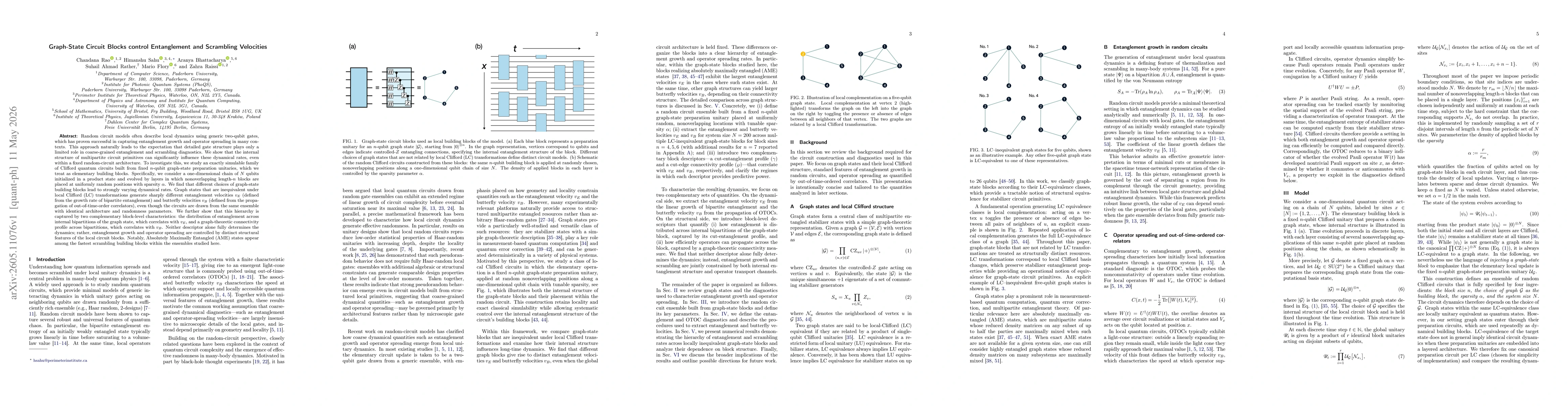 Thumbnail for Graph-State Circuit Blocks control Entanglement and Scrambling Velocities