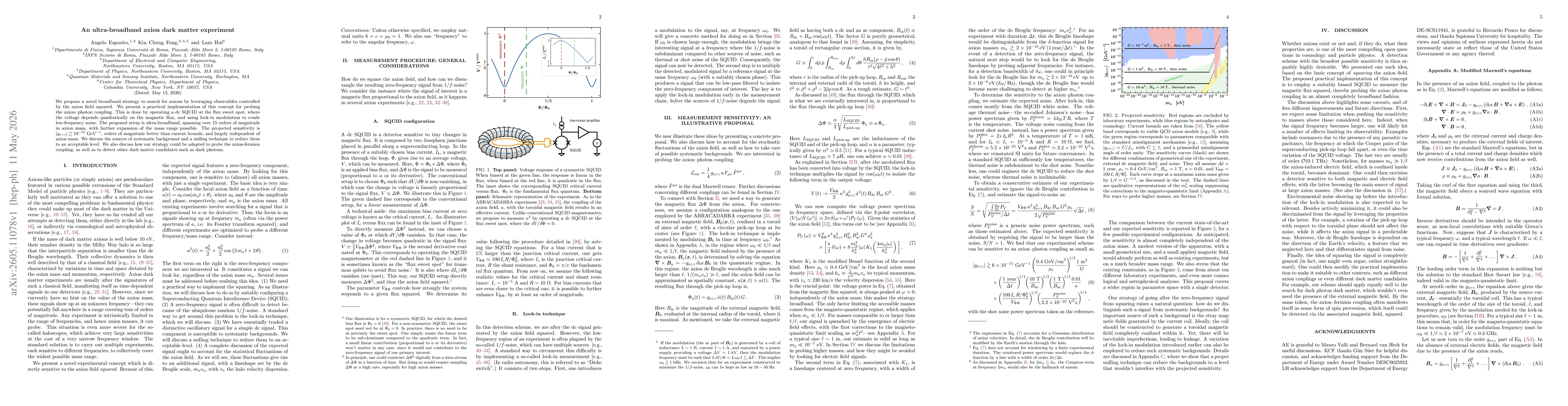 Thumbnail for An ultra-broadband axion dark matter experiment