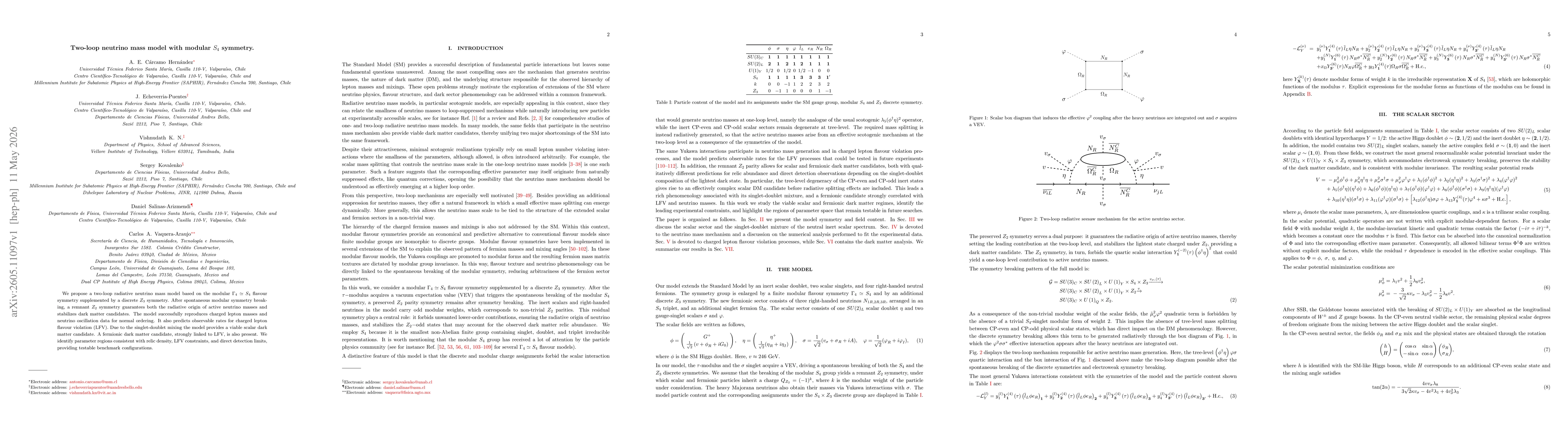 Thumbnail for Two-loop neutrino mass model with modular $S_4$ symmetry