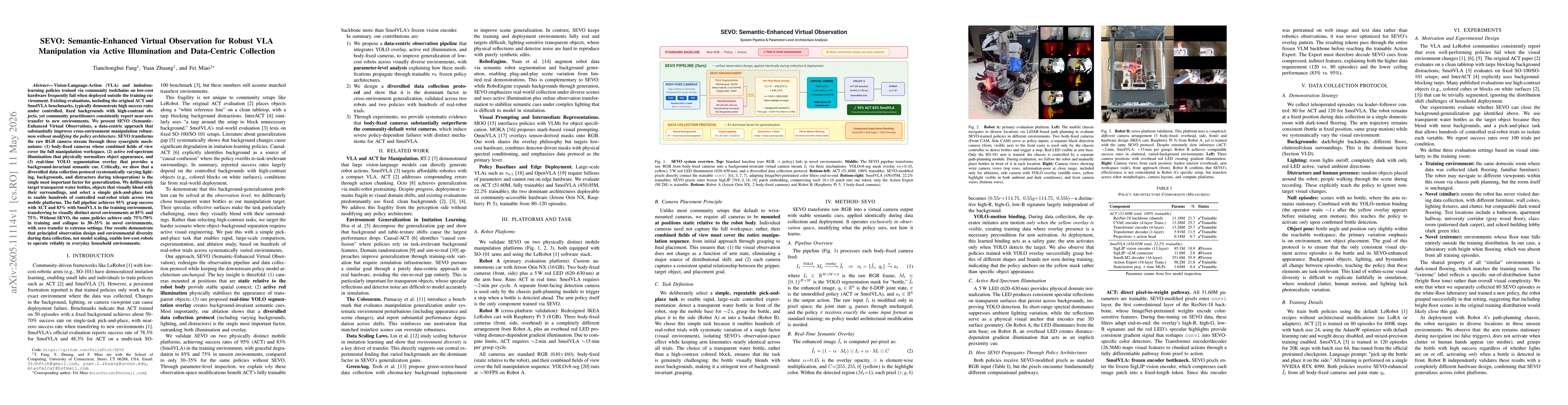 Thumbnail for SEVO: Semantic-Enhanced Virtual Observation for Robust VLA Manipulation via Active Illumination and Data-Centric Collection