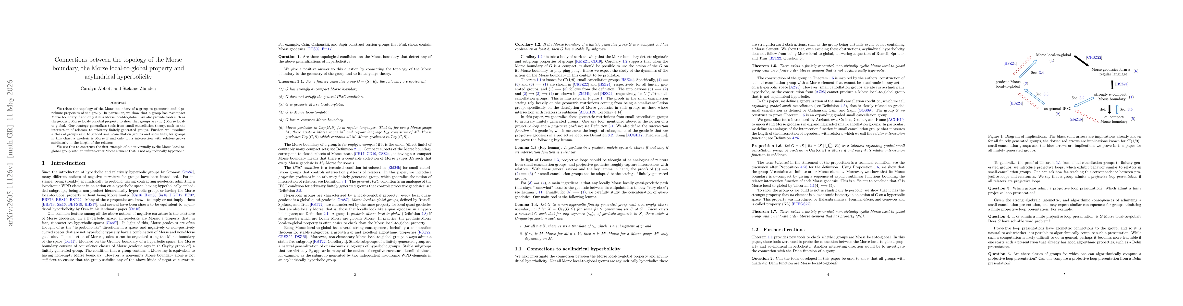 Thumbnail for Connections between the topology of the Morse boundary, the Morse local-to-global property and acylindrical hyperbolicity