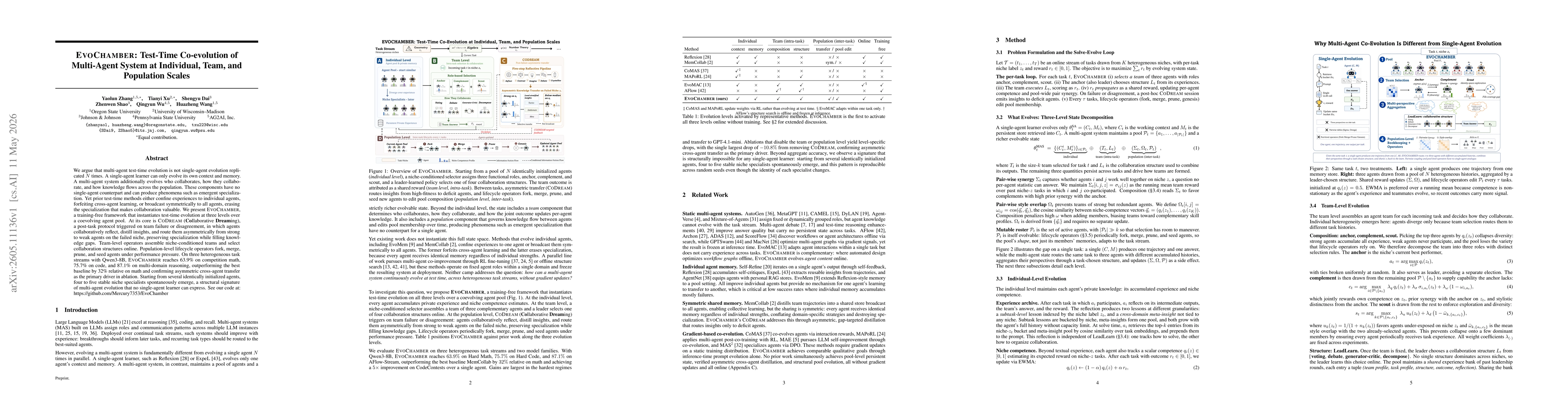 Thumbnail for EVOCHAMBER: Test-Time Co-evolution of Multi-Agent System at Individual, Team, and Population Scales