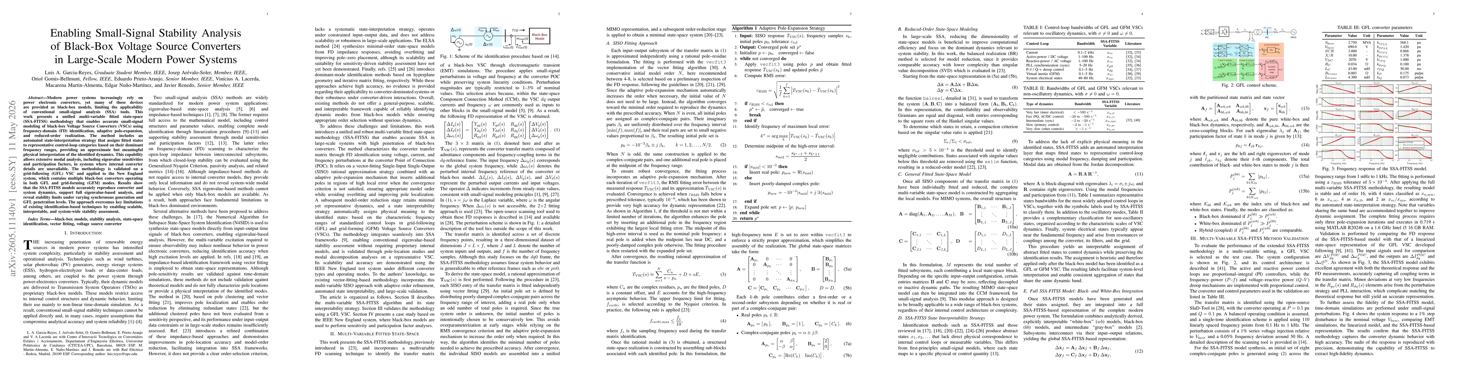 Thumbnail for Enabling Small-Signal Stability Analysis of Black-Box Voltage Source Converters in Large-Scale Modern Power Systems