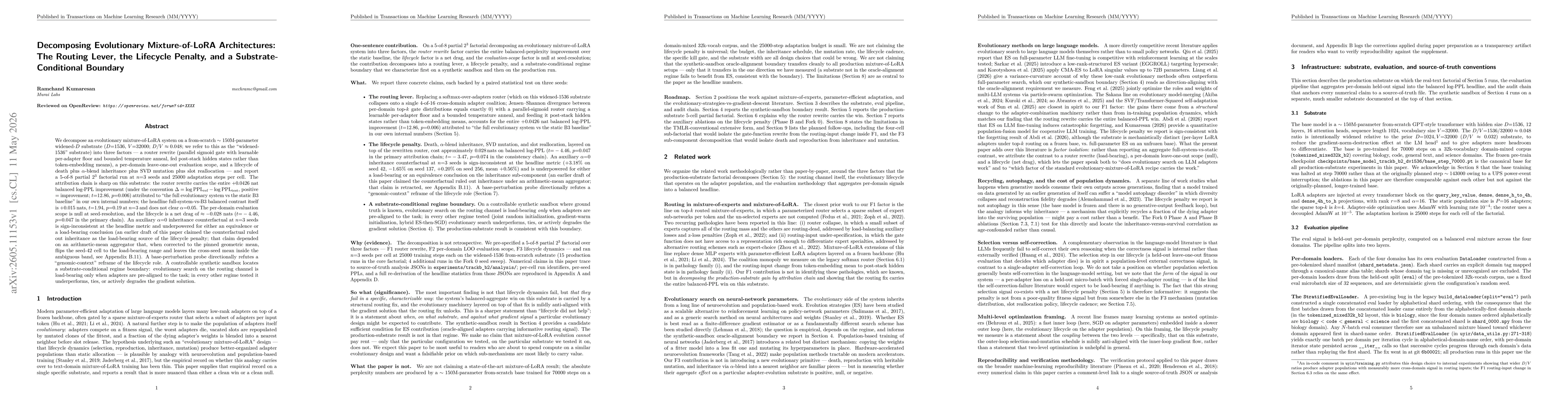 Thumbnail for Decomposing Evolutionary Mixture-of-LoRA Architectures: The Routing Lever, the Lifecycle Penalty, and a Substrate-Conditional Boundary