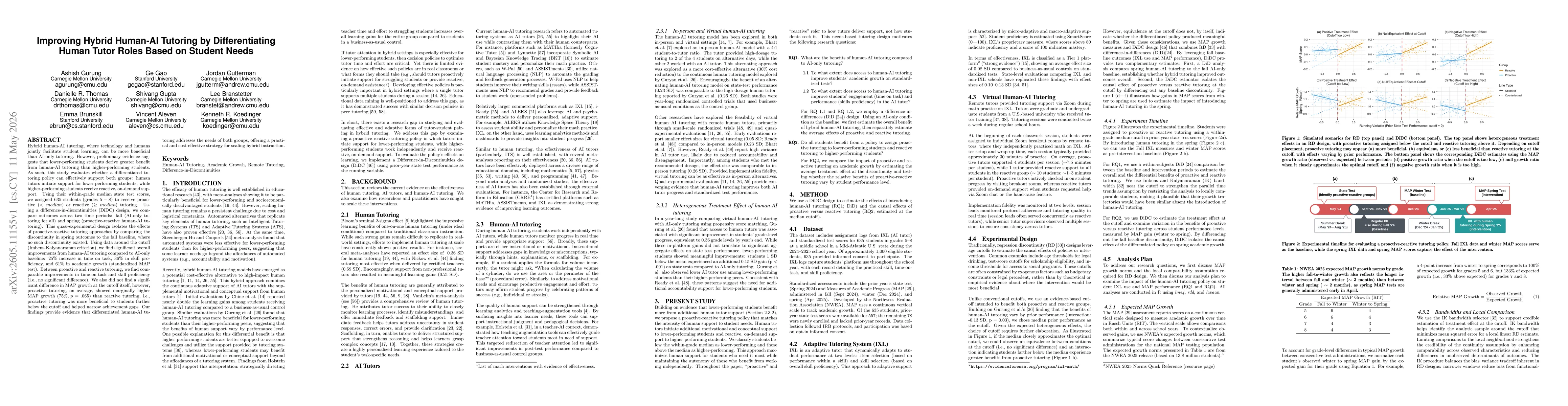 Thumbnail for Improving Hybrid Human-AI Tutoring by Differentiating Human Tutor Roles Based on Student Needs