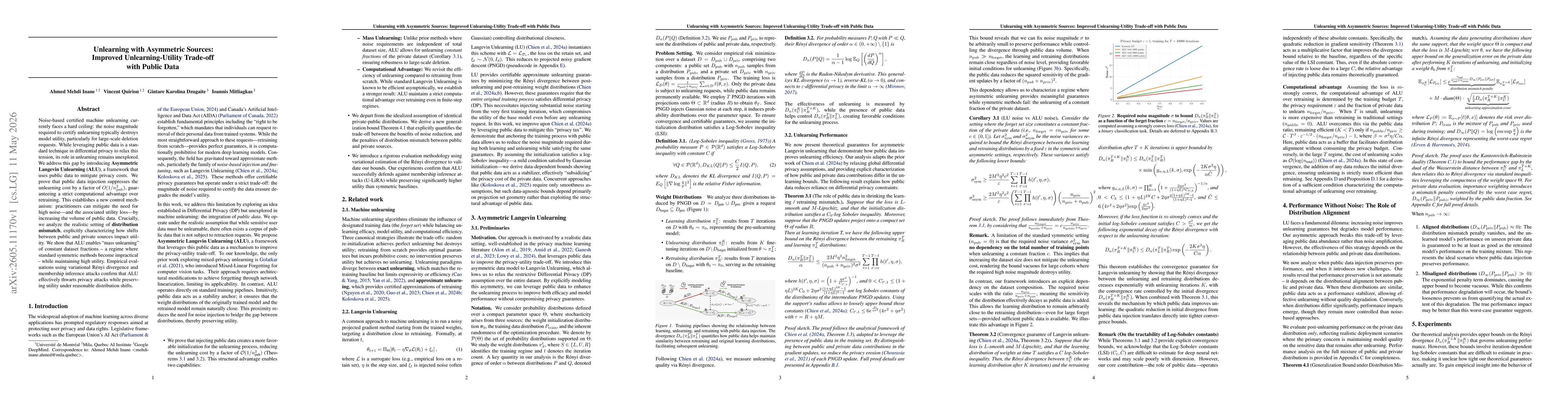 Thumbnail for Unlearning with Asymmetric Sources: Improved Unlearning-Utility Trade-off with Public Data