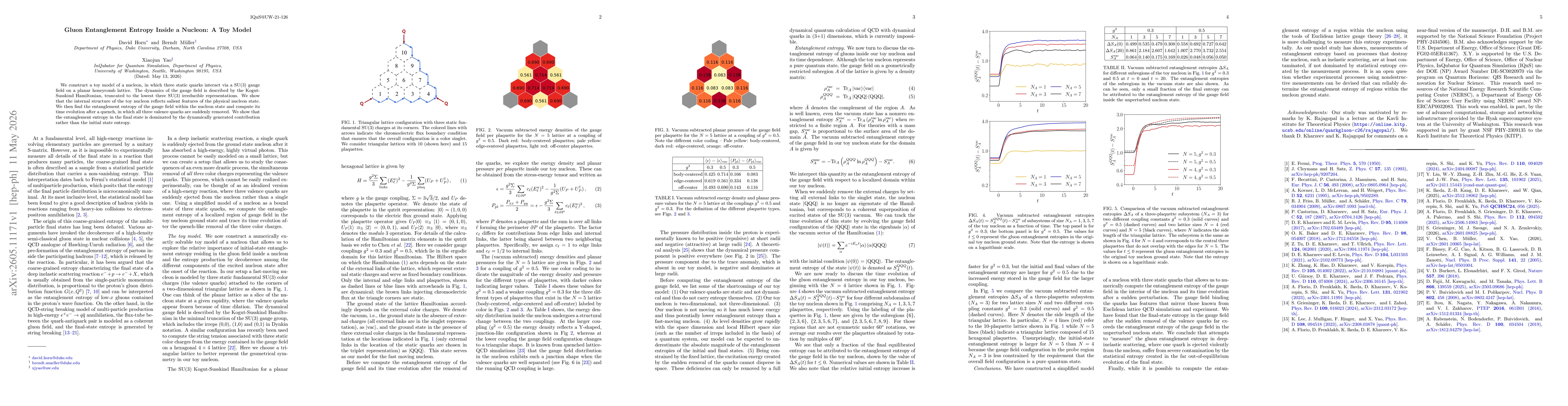 Thumbnail for Gluon Entanglement Entropy inside a Nucleon: A Toy Model