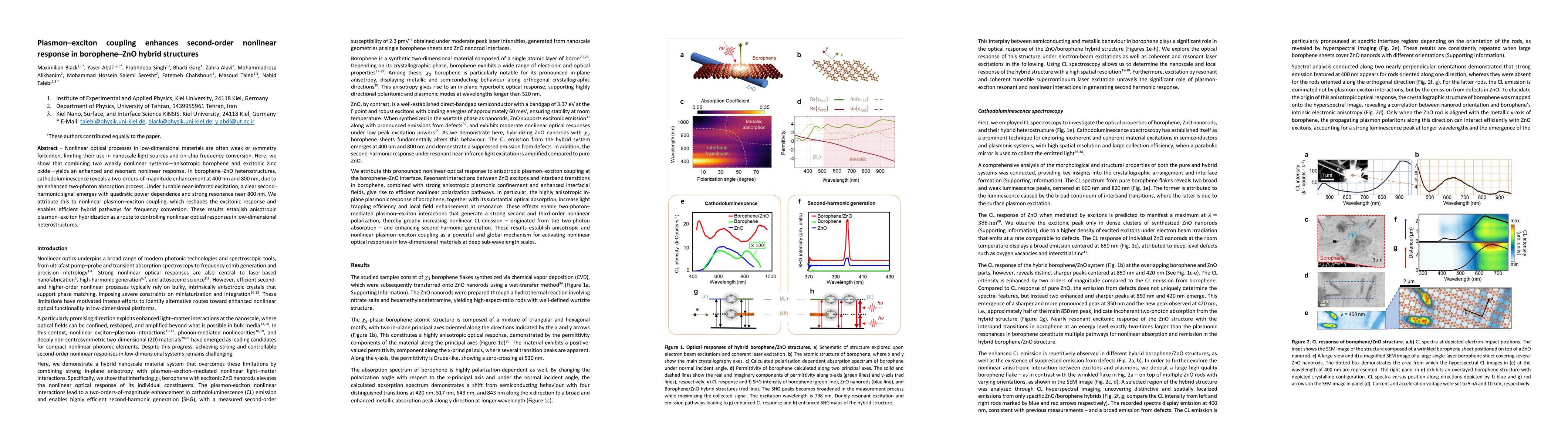 Thumbnail for Plasmon exciton coupling enhances second order nonlinear response in borophene ZnO hybrid structures