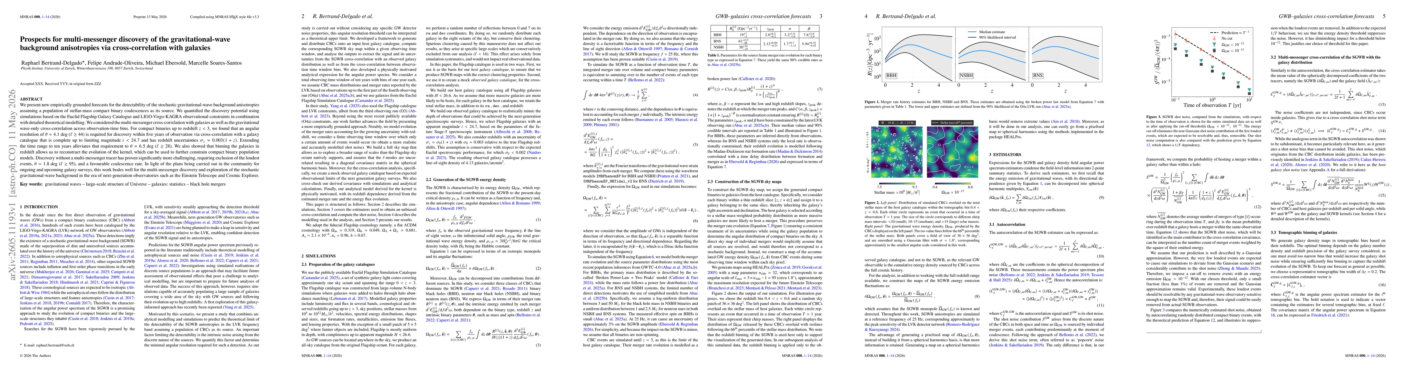 Thumbnail for Prospects for multi-messenger discovery of the gravitational-wave background anisotropies via cross-correlation with galaxies
