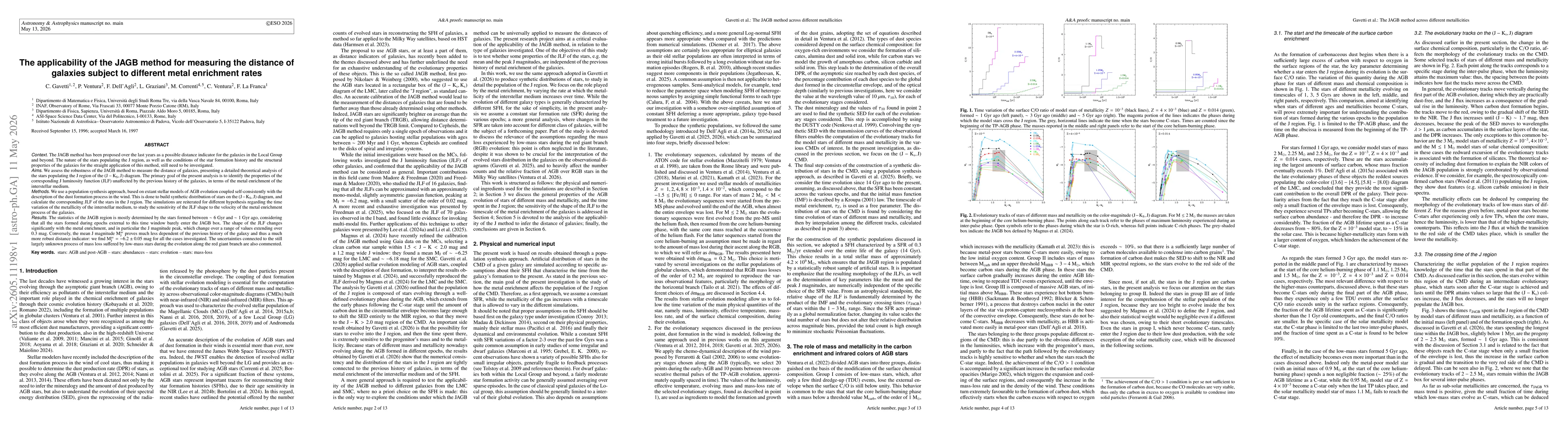 Thumbnail for The applicability of the JAGB method for measuring the distance of galaxies subject to different metal enrichment rates