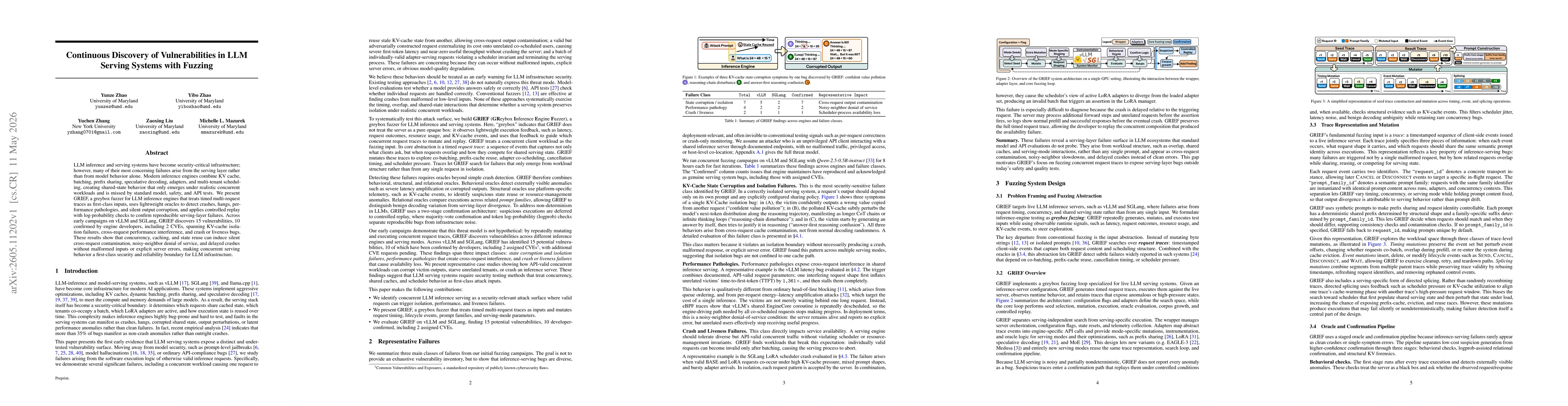 Thumbnail for Continuous Discovery of Vulnerabilities in LLM Serving Systems with Fuzzing