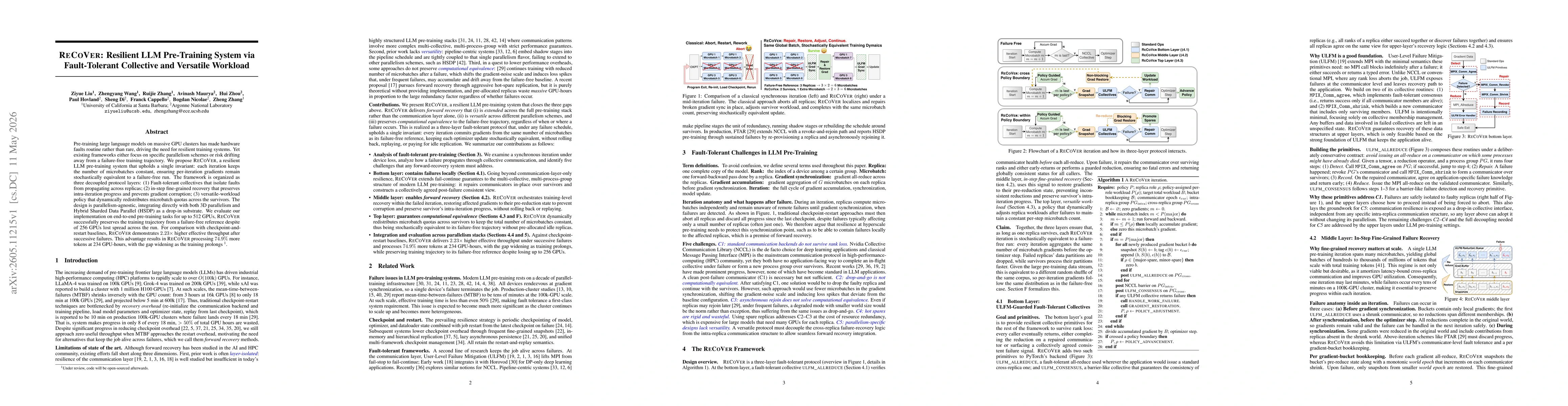 Thumbnail for ReCoVer: Resilient LLM Pre-Training System via Fault-Tolerant Collective and Versatile Workload