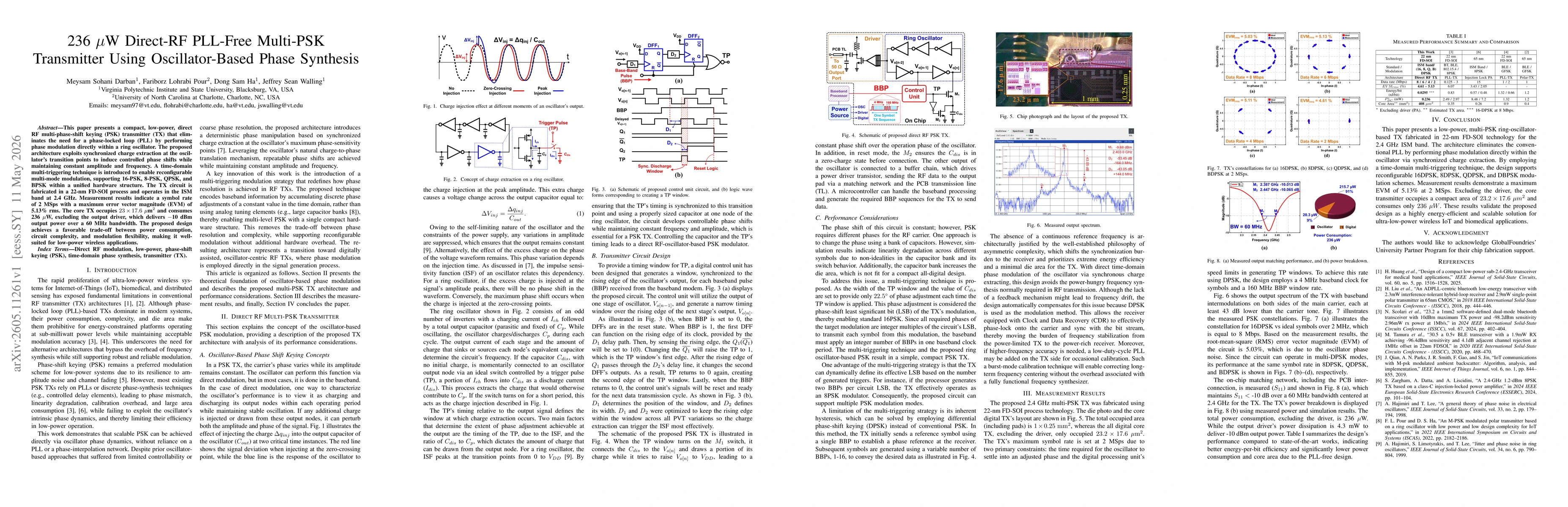 Thumbnail for 236 μW Direct-RF PLL-Free Multi-PSK Transmitter Using Oscillator-Based Phase Synthesis