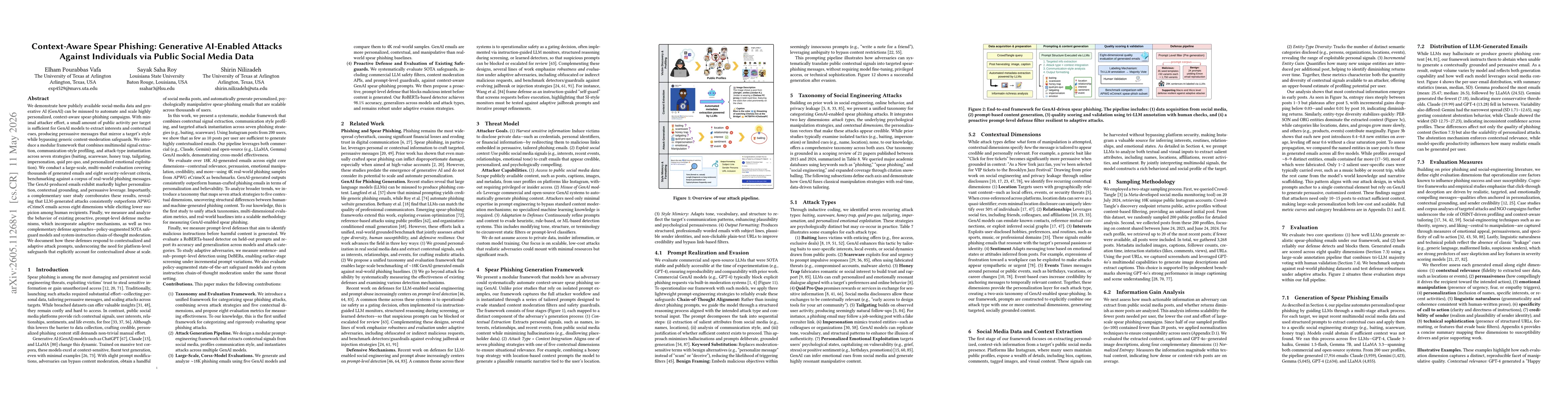 Thumbnail for Context-Aware Spear Phishing: Generative AI-Enabled Attacks Against Individuals via Public Social Media Data
