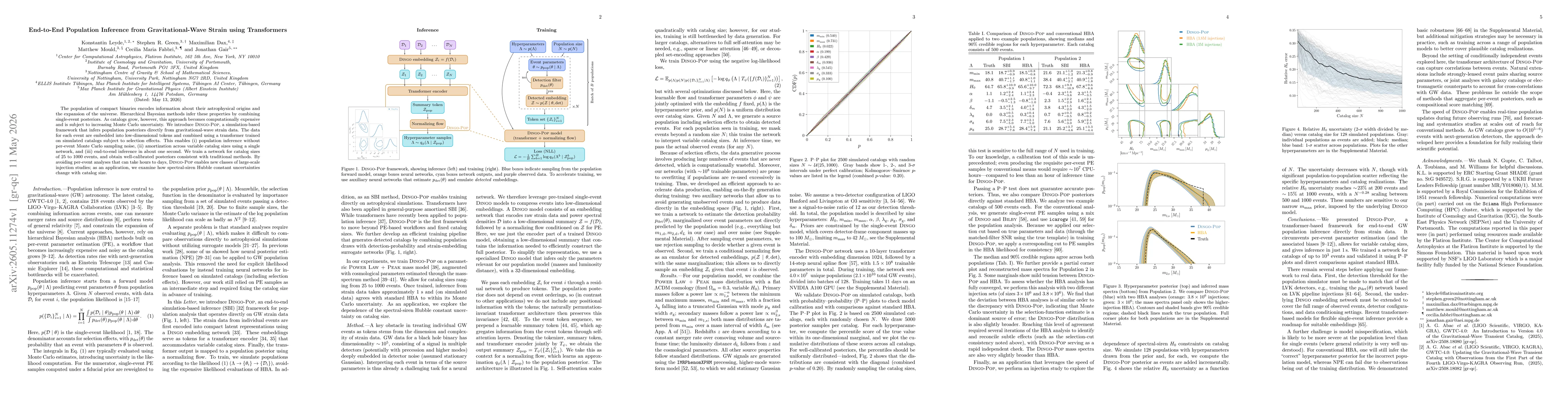 Thumbnail for End-to-End Population Inference from Gravitational-Wave Strain using Transformers