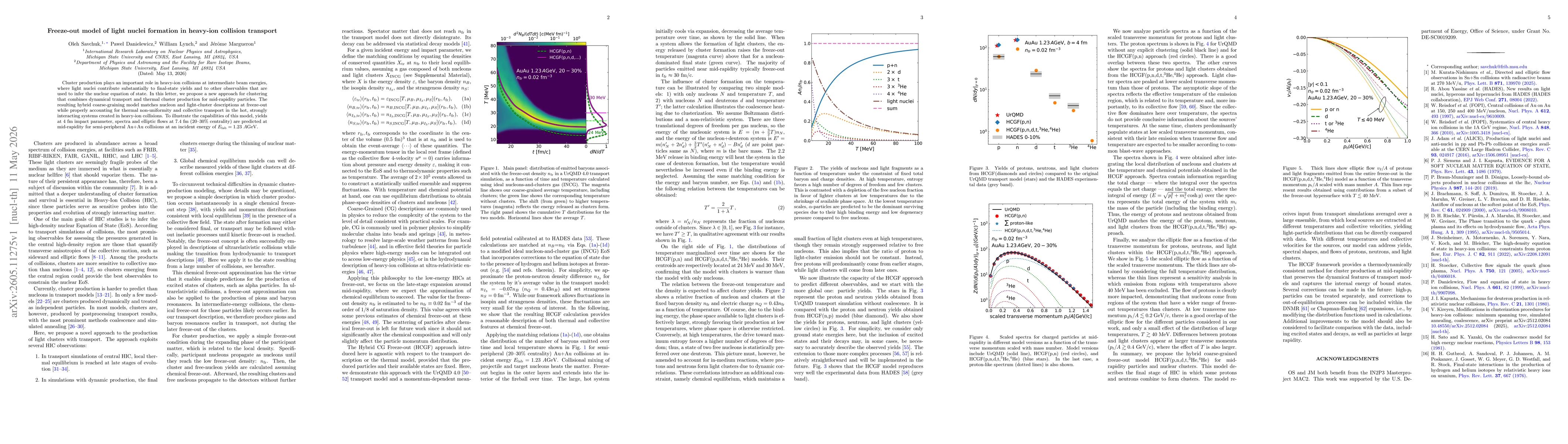 Thumbnail for Freeze-out model of light nuclei formation in heavy-ion collision transport