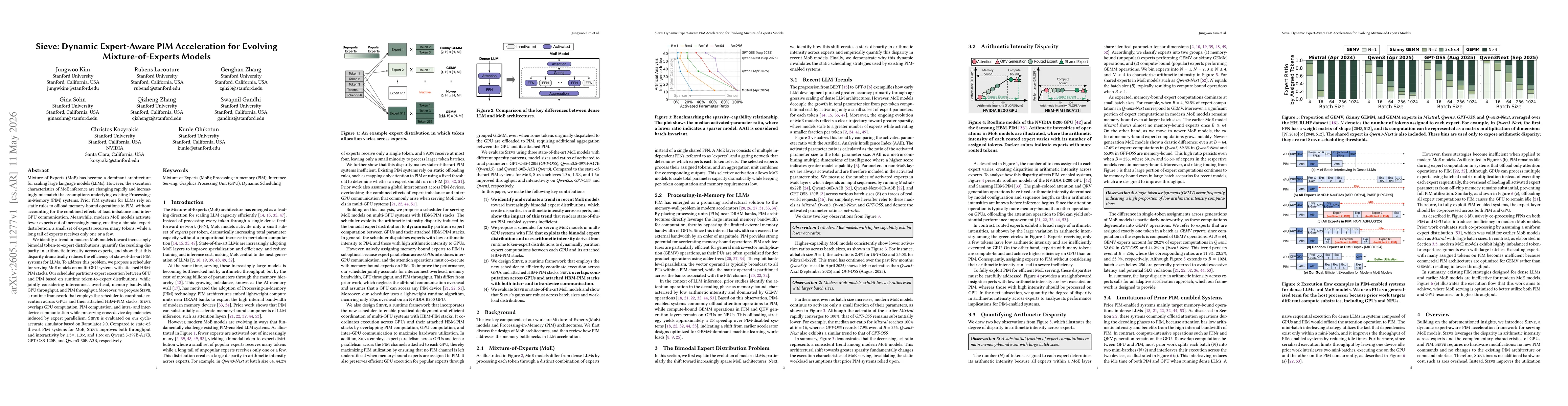 Thumbnail for Sieve: Dynamic Expert-Aware PIM Acceleration for Evolving Mixture-of-Experts Models