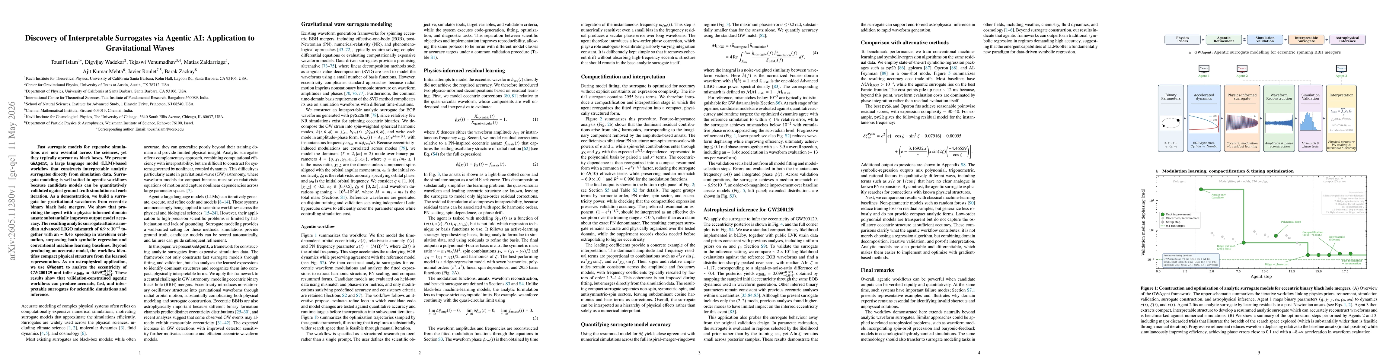 Thumbnail for Discovery of Interpretable Surrogates via Agentic AI: Application to Gravitational Waves