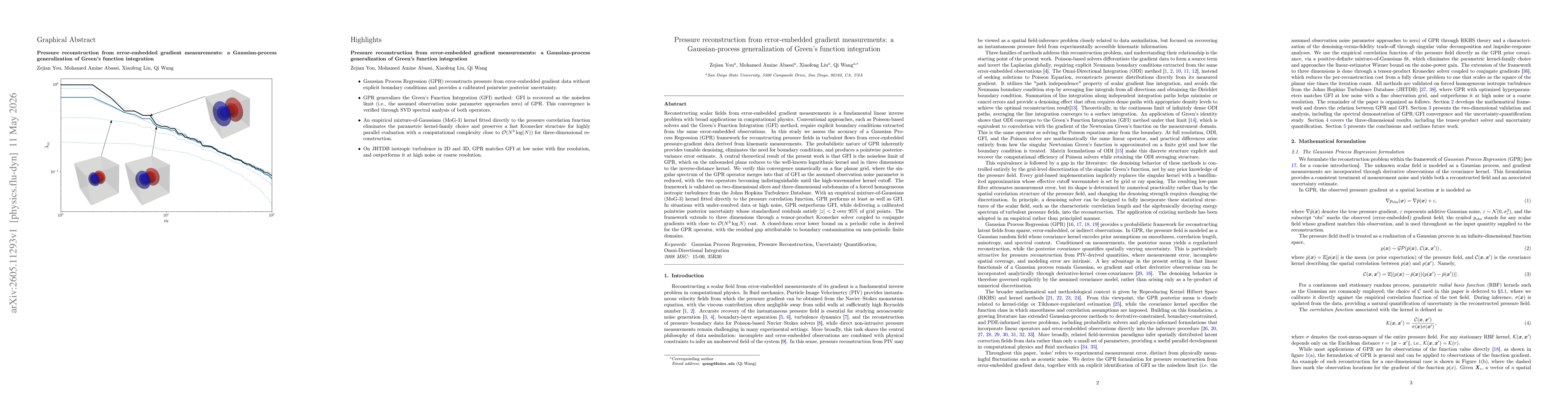 Thumbnail for Pressure reconstruction from error-embedded gradient measurements: a Gaussian-process generalization of Green's function integration
