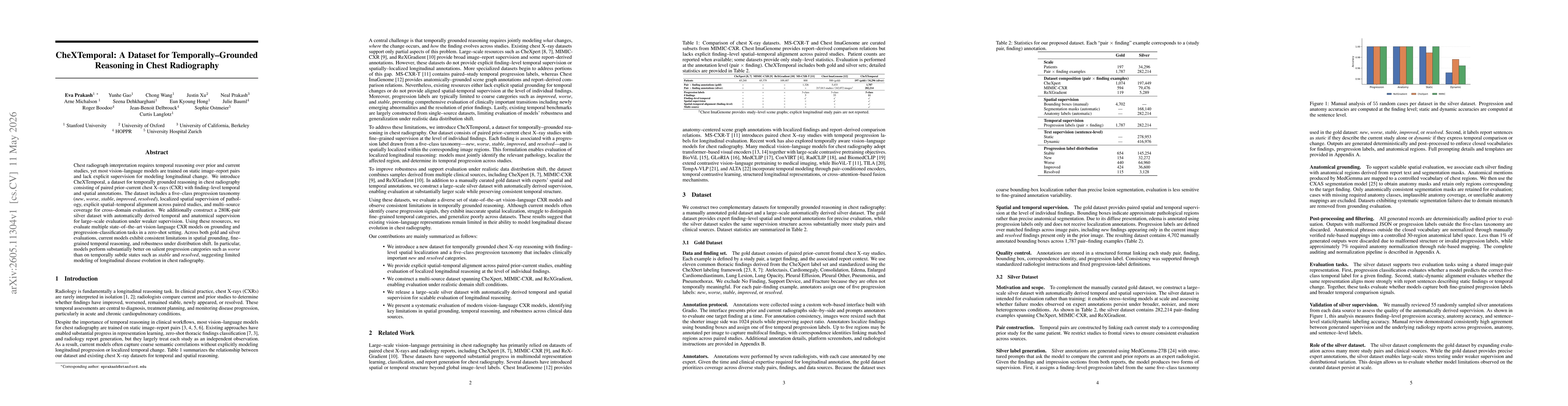 Thumbnail for CheXTemporal: A Dataset for Temporally-Grounded Reasoning in Chest Radiography