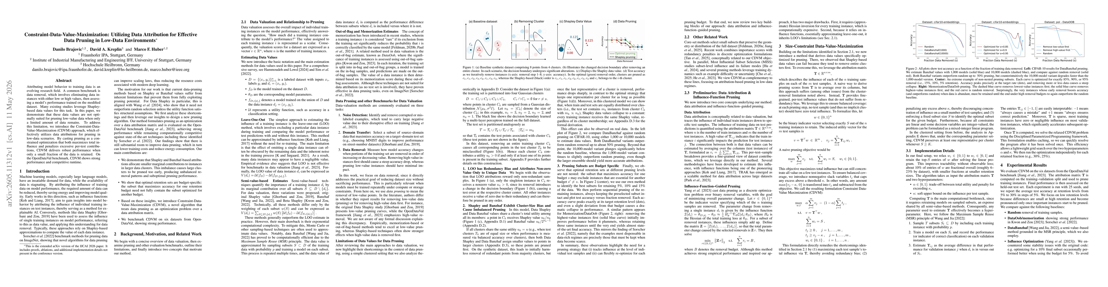 Thumbnail for Constraint-Data-Value-Maximization: Utilizing Data Attribution for Effective Data Pruning in Low-Data Environments