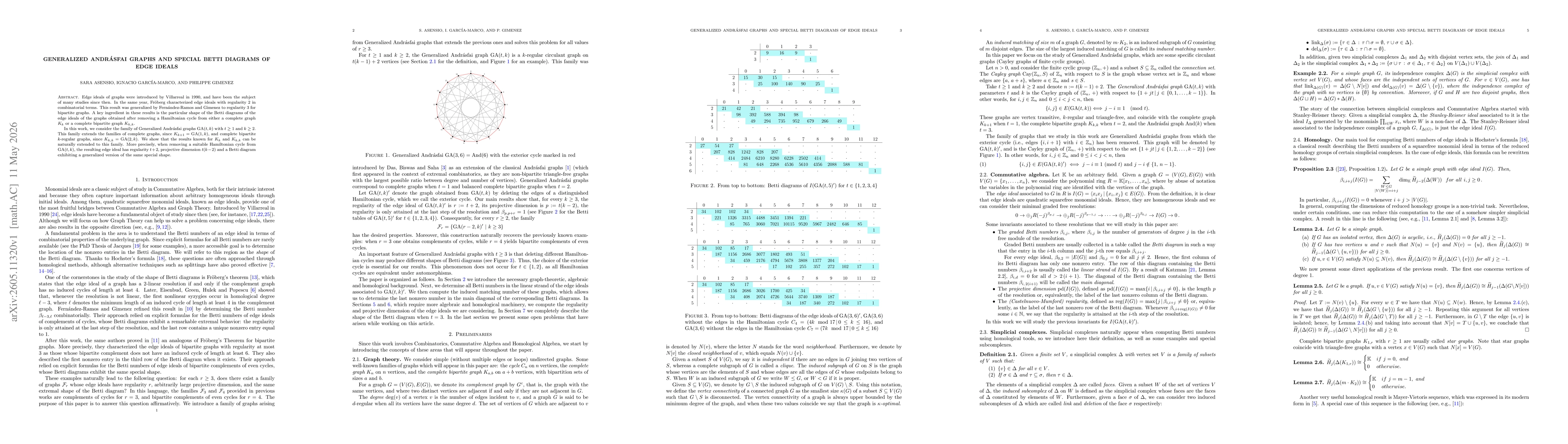 Thumbnail for Generalized Andrásfai graphs and special Betti diagrams of edge ideals