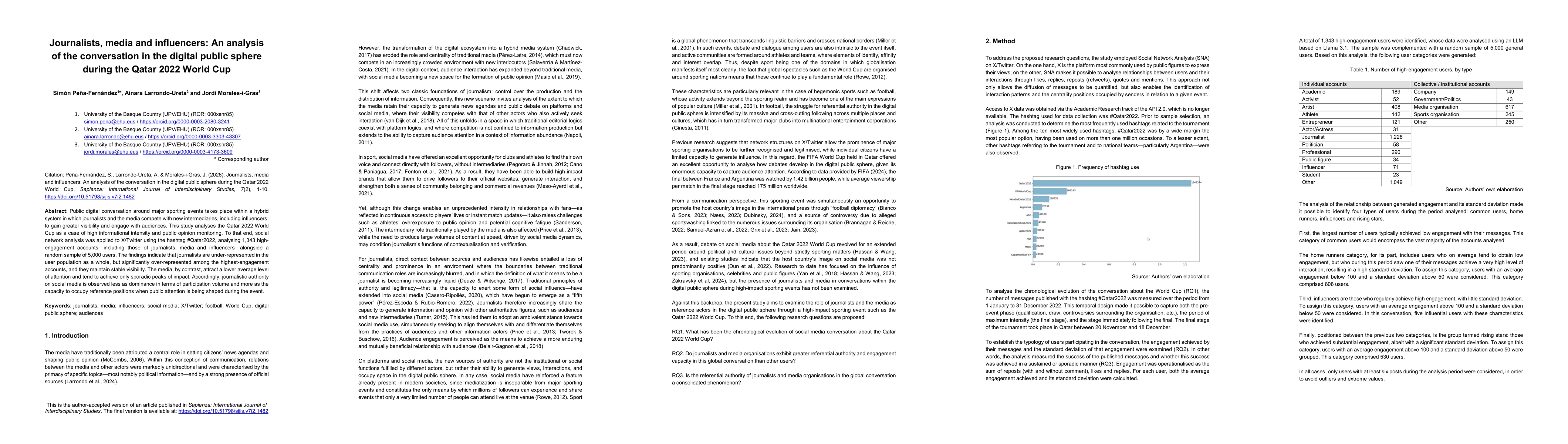 Thumbnail for Journalists, media and influencers: An analysis of the conversation in the digital public sphere during the Qatar 2022 World Cup