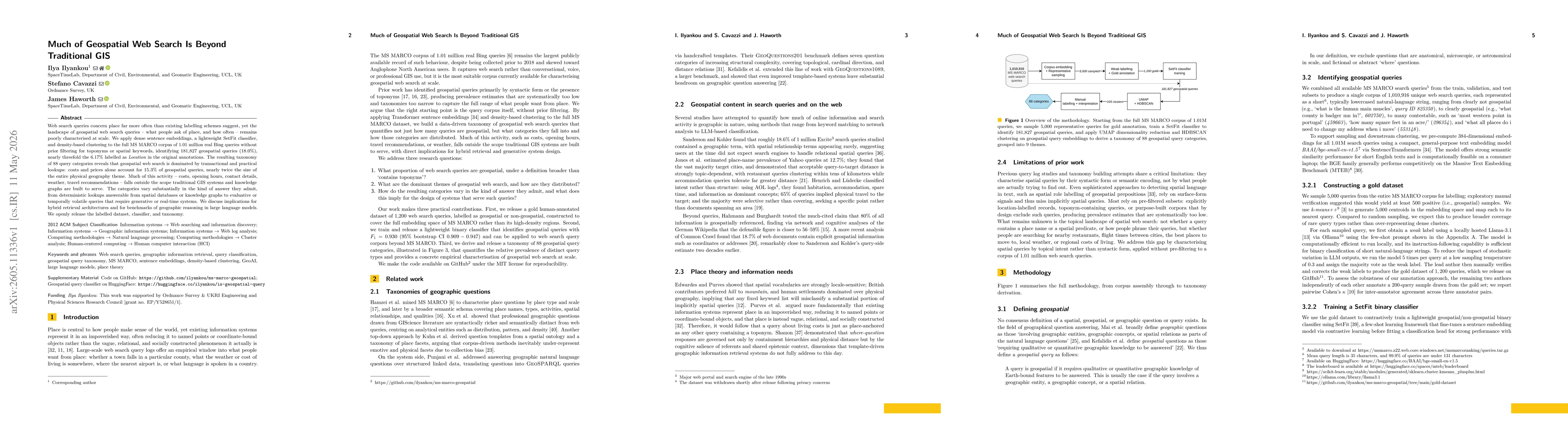 Thumbnail for Much of Geospatial Web Search Is Beyond Traditional GIS