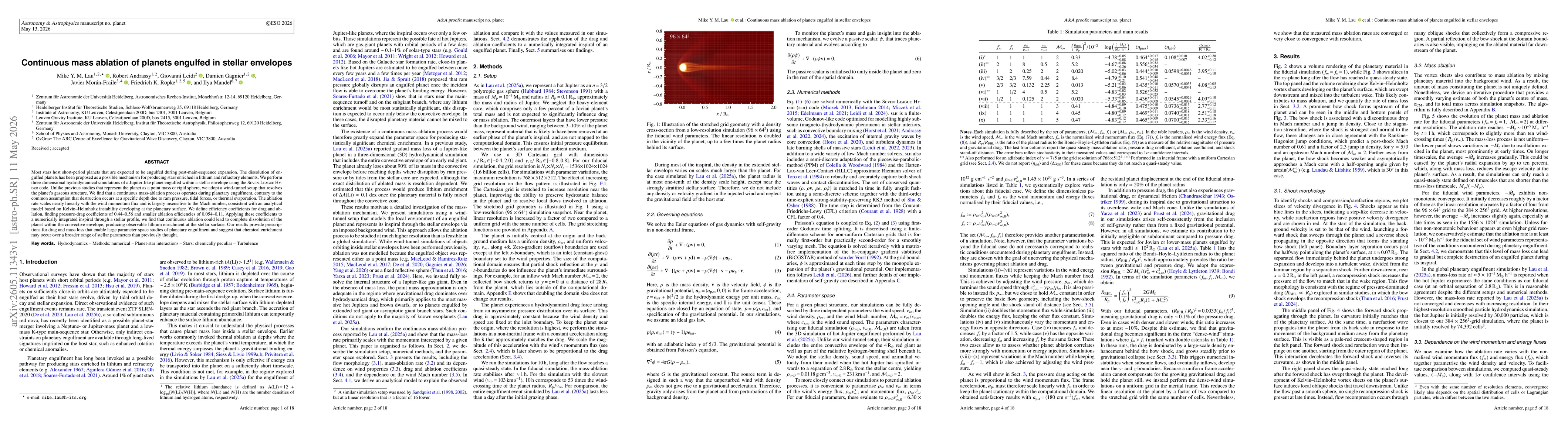 Thumbnail for Continuous mass ablation of planets engulfed in stellar envelopes