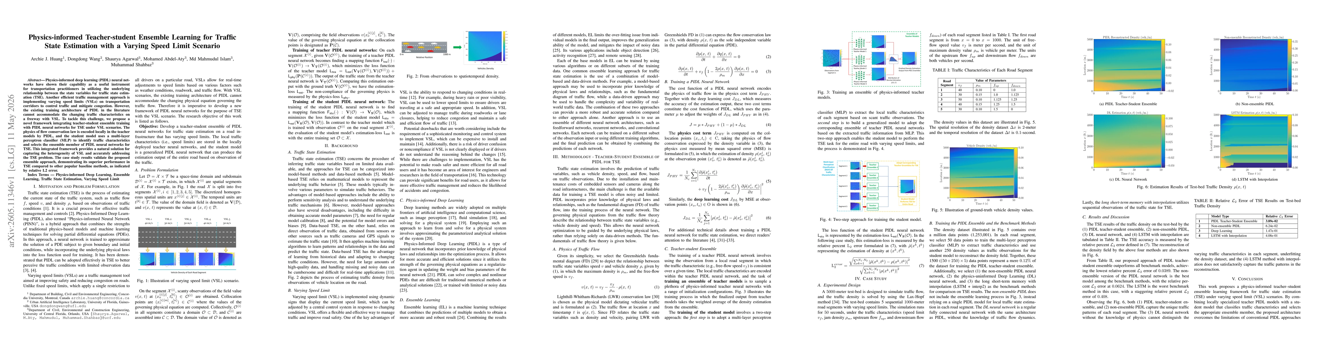 Thumbnail for Physics-Informed Teacher-Student Ensemble Learning for Traffic State Estimation with a Varying Speed Limit Scenario