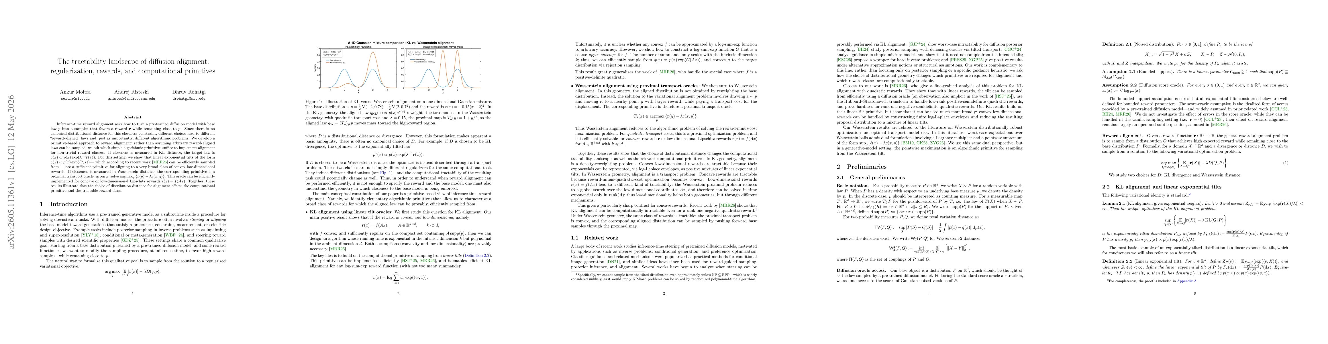 Thumbnail for The tractability landscape of diffusion alignment: regularization, rewards, and computational primitives