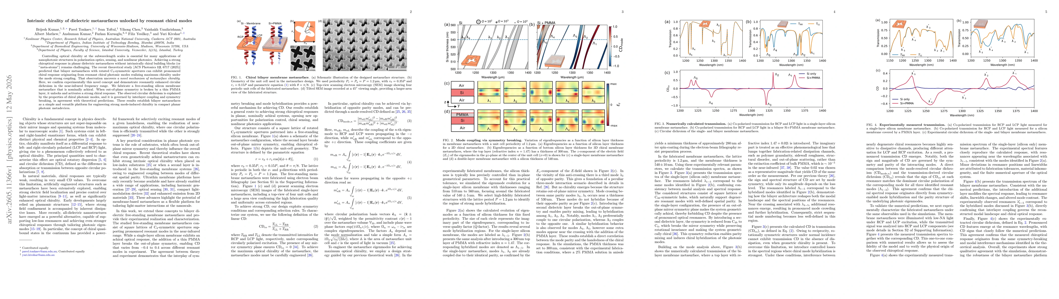 Thumbnail for Intrinsic chirality of dielectric metasurfaces unlocked by resonant chiral modes