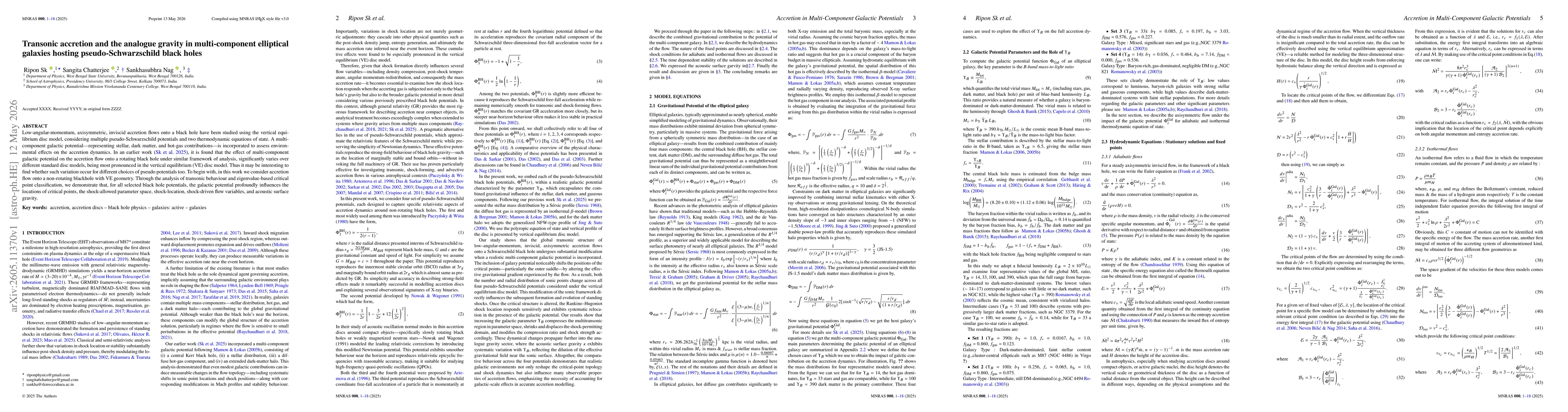 Thumbnail for Transonic accretion and the analogue gravity in multi-component elliptical galaxies hosting pseudo-Schwarzschild black holes