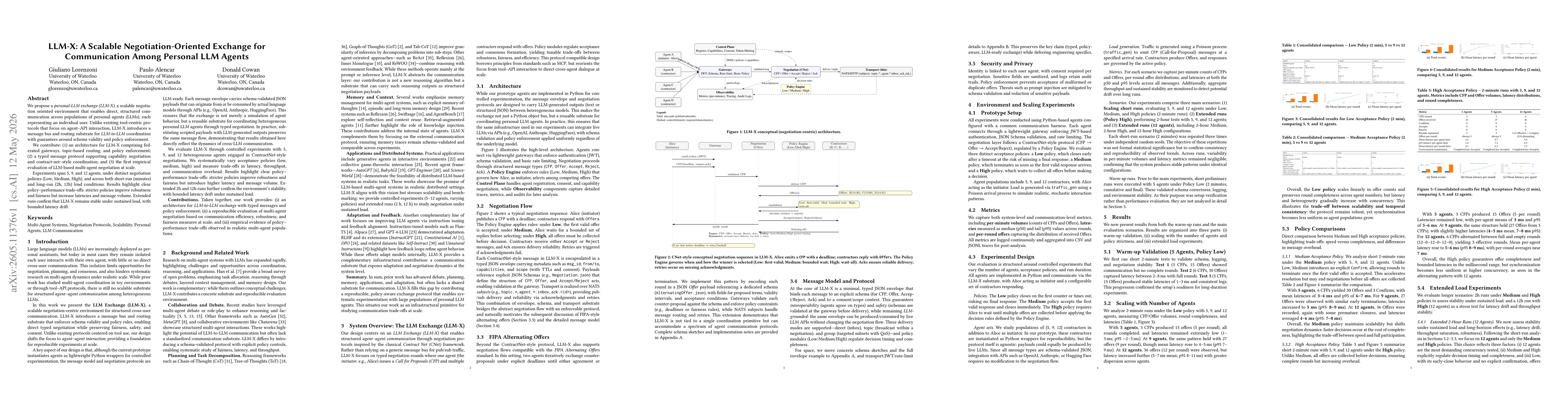 Thumbnail for LLM-X: A Scalable Negotiation-Oriented Exchange for Communication Among Personal LLM Agents
