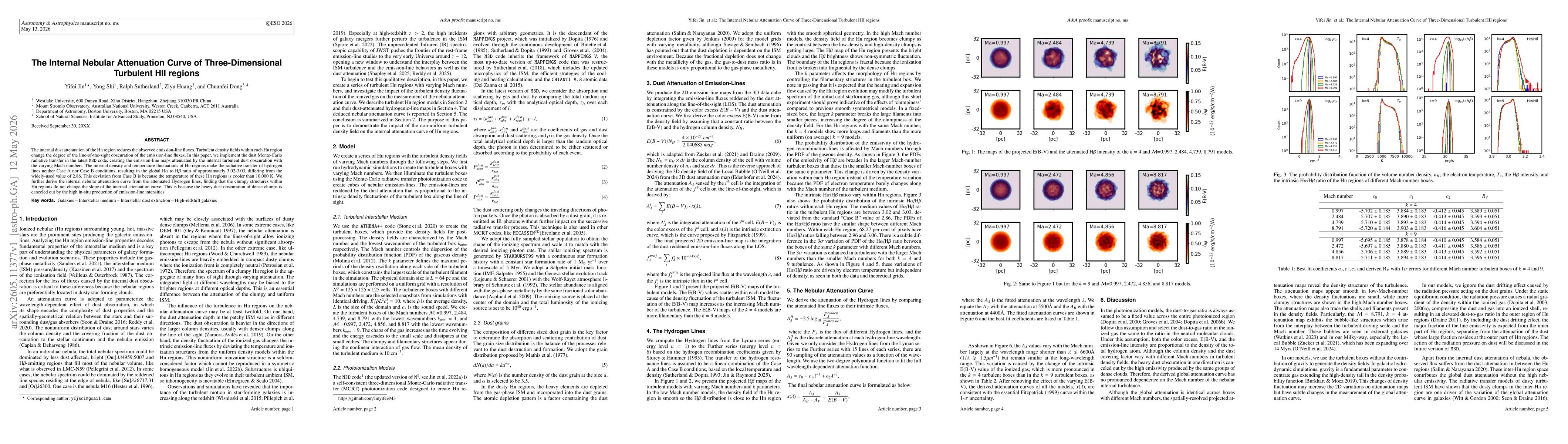 Thumbnail for The Internal Nebular Attenuation Curve of Three-Dimensional Turbulent HII regions