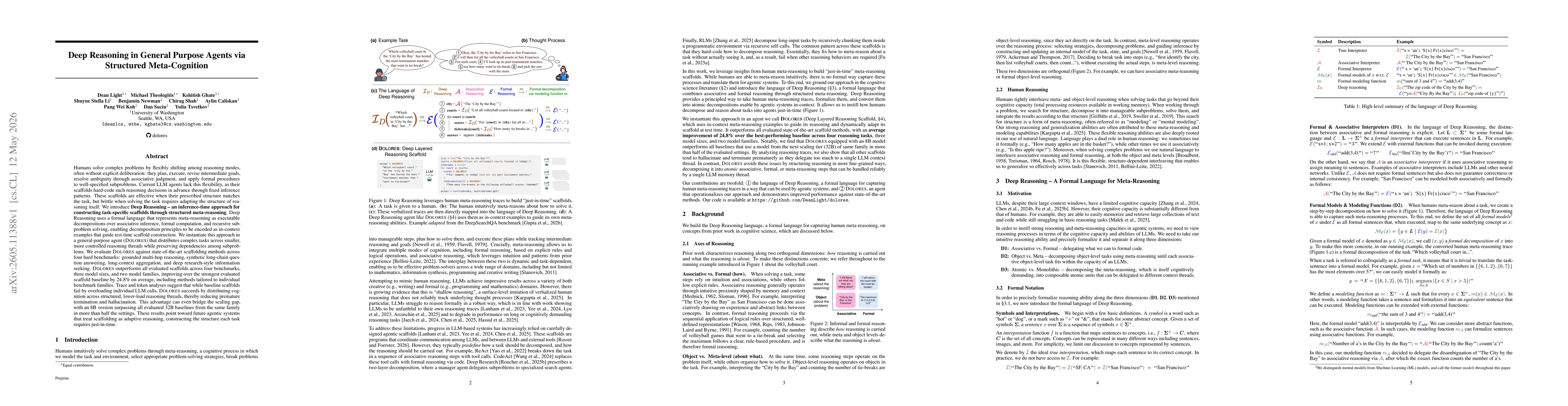 Thumbnail for Deep Reasoning in General Purpose Agents via Structured Meta-Cognition