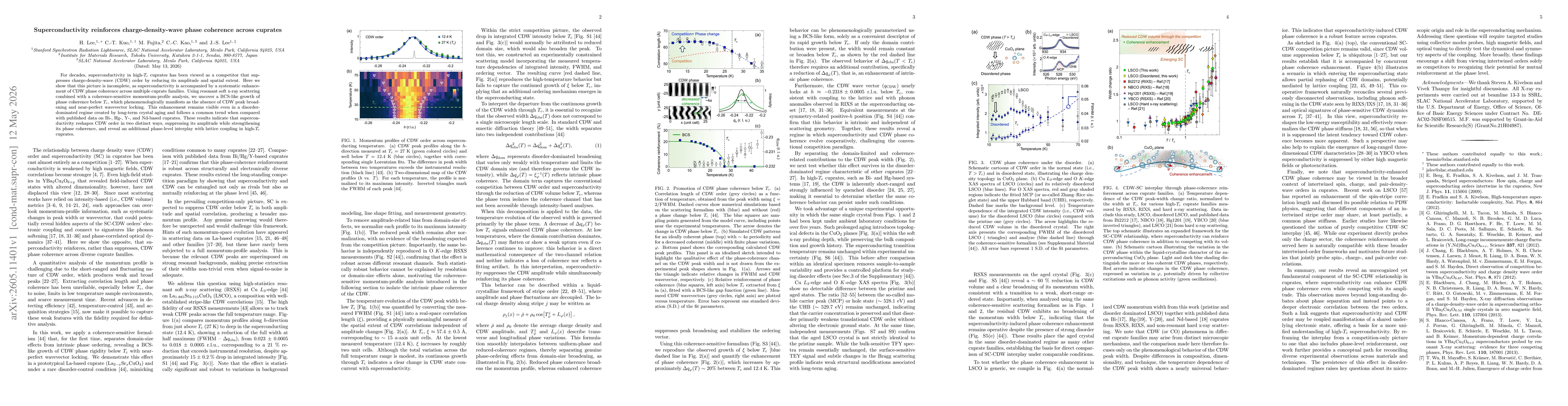 Thumbnail for Superconductivity Reinforces Charge-Density-Wave Phase Coherence across Cuprates